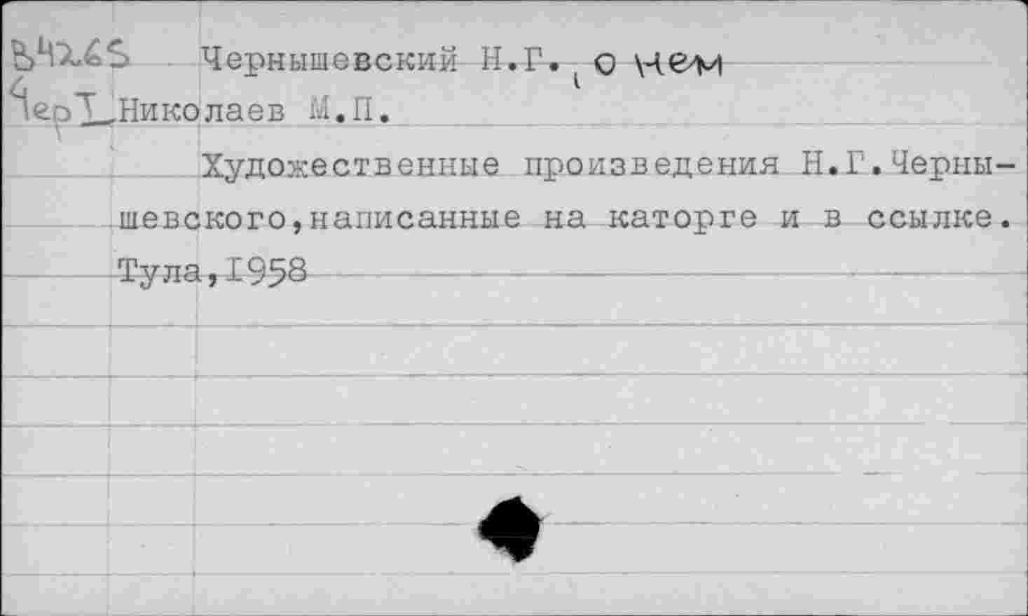 ﻿Чернышевский Н.Г. . о \чем
Николаев М«П.__________
Художественные произведения Н.Г.Чернышевского,написанные на каторге и в ссылке.